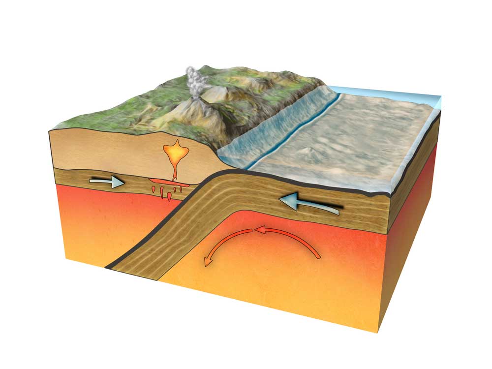 picture of plate tectonics