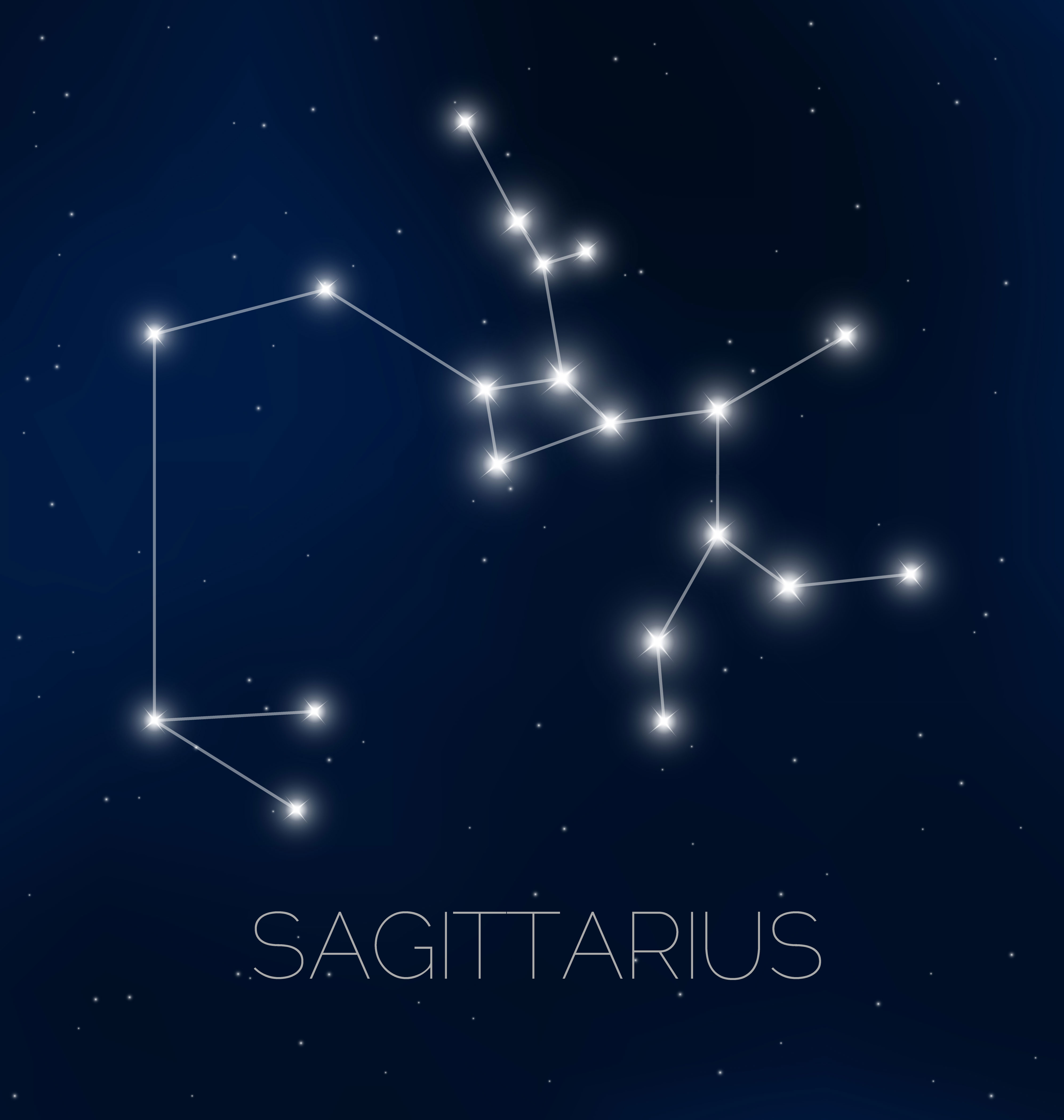 picture of Sagittarius